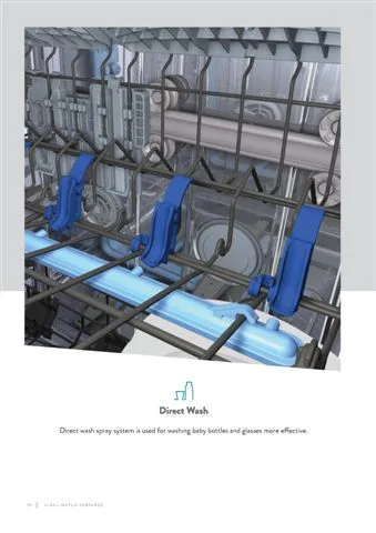 A++ Multi-Program Export Dishwasher Model 17 — Major Appliances, Refrigeration & Consumer Electronics | AFRIMEKS Foreign Trade
