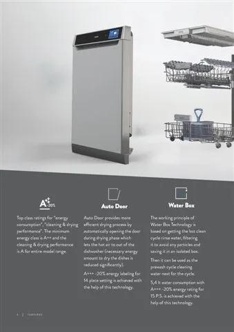 A++ Multi-Program Export Dishwasher Model 13 — Major Appliances, Refrigeration & Consumer Electronics | AFRIMEKS Foreign Trade
