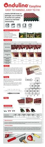 Onduline Waterproof Roofing Sheets & Accessories Model 80 — Construction Materials, Steel Security Doors & Building Profiles | AFRIMEKS Foreign Trade