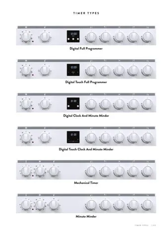 4-Burner Gas Freestanding Cooker & Grill (LPG/Natural Gas) Model 65 — Major Appliances, Refrigeration & Consumer Electronics | AFRIMEKS Foreign Trade