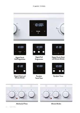 4-Burner Gas Freestanding Cooker & Grill (LPG/Natural Gas) Model 119 — Major Appliances, Refrigeration & Consumer Electronics | AFRIMEKS Foreign Trade