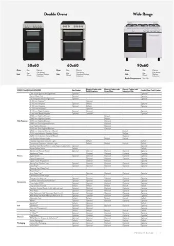 4-Burner Gas Freestanding Cooker & Grill (LPG/Natural Gas) Model 162 — Major Appliances, Refrigeration & Consumer Electronics | AFRIMEKS Foreign Trade