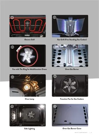 4-Burner Gas Freestanding Cooker & Grill (LPG/Natural Gas) Model 177 — Major Appliances, Refrigeration & Consumer Electronics | AFRIMEKS Foreign Trade