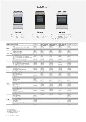 4-Burner Gas Freestanding Cooker & Grill (LPG/Natural Gas) Model 103 — Major Appliances, Refrigeration & Consumer Electronics | AFRIMEKS Foreign Trade