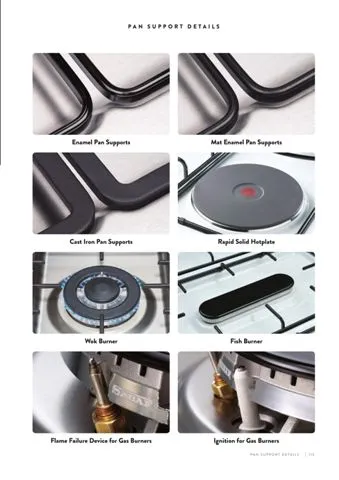 4-Burner Gas Freestanding Cooker & Grill (LPG/Natural Gas) Model 174 — Major Appliances, Refrigeration & Consumer Electronics | AFRIMEKS Foreign Trade
