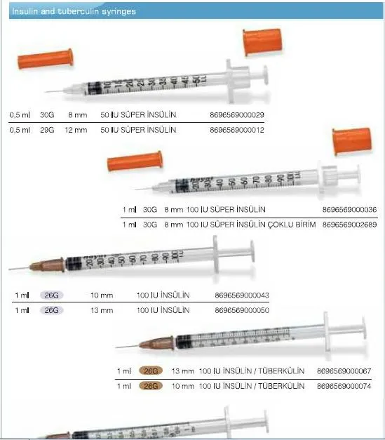 1 ml Sterile Disposable Insulin Syringe Model 11 — Hospital Equipment, Clinical Furniture & Medical Supplies | AFRIMEKS Foreign Trade