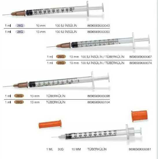 1 ml Sterile Disposable Insulin Syringe Model 19 — Hospital Equipment, Clinical Furniture & Medical Supplies | AFRIMEKS Foreign Trade