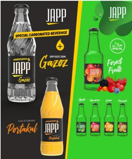 Locca & Full Fruit Carbonated Soft Drink & Energy Drink (250ml) Model 21 — Food, Pulses & Fast-Moving Consumer Goods | AFRIMEKS Foreign Trade