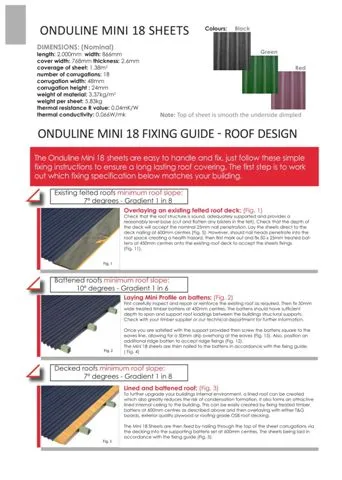 Onduline Waterproof Roofing Sheets & Accessories Model 17 — Construction Materials, Steel Security Doors & Building Profiles | AFRIMEKS Foreign Trade