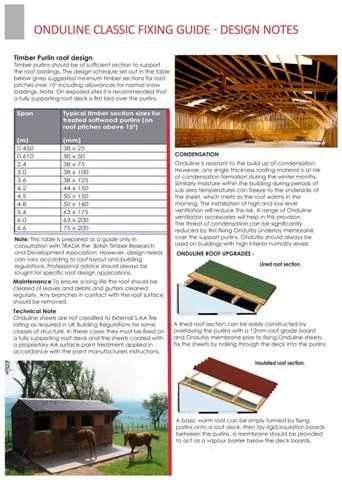Onduline Waterproof Roofing Sheets & Accessories Model 77 — Construction Materials, Steel Security Doors & Building Profiles | AFRIMEKS Foreign Trade