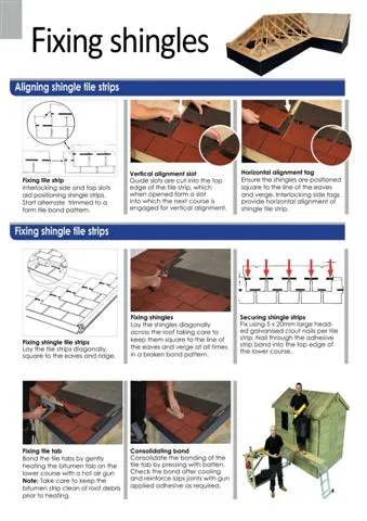 Onduline Waterproof Roofing Sheets & Accessories Model 57 — Construction Materials, Steel Security Doors & Building Profiles | AFRIMEKS Foreign Trade