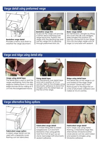 Onduline Waterproof Roofing Sheets & Accessories Model 95 — Construction Materials, Steel Security Doors & Building Profiles | AFRIMEKS Foreign Trade