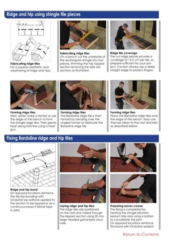 Onduline Waterproof Roofing Sheets & Accessories Model 3 — Construction Materials, Steel Security Doors & Building Profiles | AFRIMEKS Foreign Trade