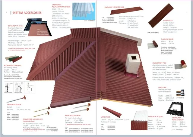 Onduline Waterproof Roofing Sheets & Accessories Model 40 — Construction Materials, Steel Security Doors & Building Profiles | AFRIMEKS Foreign Trade