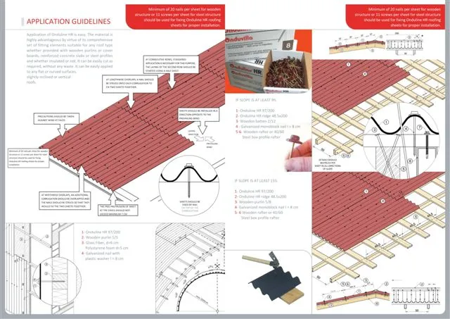 Onduline Waterproof Roofing Sheets & Accessories Model 28 — Construction Materials, Steel Security Doors & Building Profiles | AFRIMEKS Foreign Trade