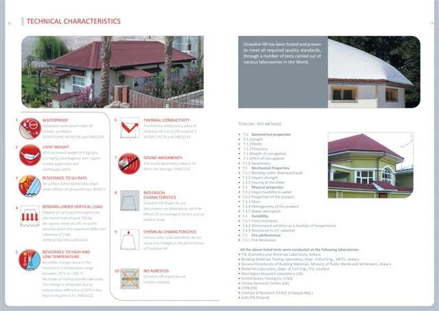 Onduline Waterproof Roofing Sheets & Accessories Model 29 — Construction Materials, Steel Security Doors & Building Profiles | AFRIMEKS Foreign Trade