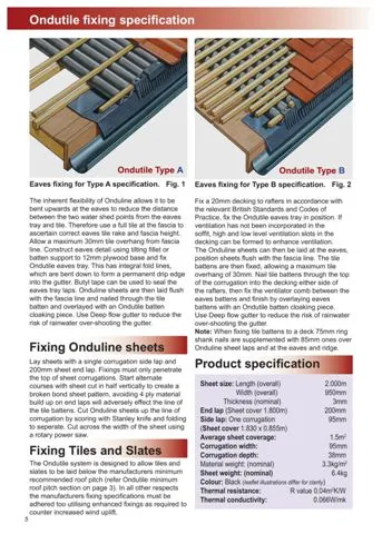 Onduline Waterproof Roofing Sheets & Accessories Model 24 — Construction Materials, Steel Security Doors & Building Profiles | AFRIMEKS Foreign Trade