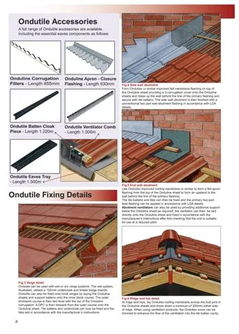 Onduline Waterproof Roofing Sheets & Accessories Model 64 — Construction Materials, Steel Security Doors & Building Profiles | AFRIMEKS Foreign Trade