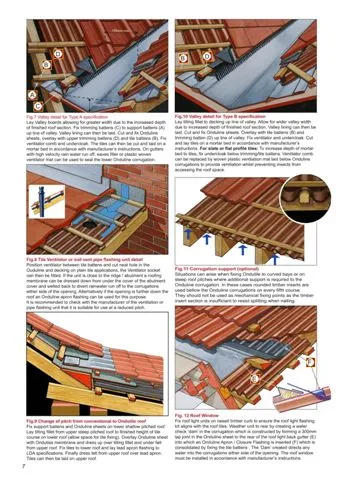 Onduline Waterproof Roofing Sheets & Accessories Model 86 — Construction Materials, Steel Security Doors & Building Profiles | AFRIMEKS Foreign Trade