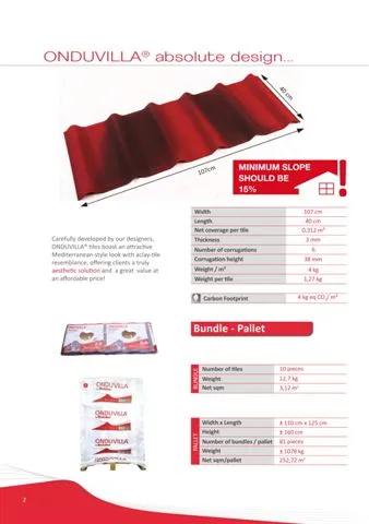 Onduline Waterproof Roofing Sheets & Accessories Model 73 — Construction Materials, Steel Security Doors & Building Profiles | AFRIMEKS Foreign Trade