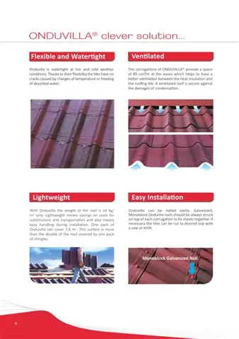 Onduline Waterproof Roofing Sheets & Accessories Model 51 — Construction Materials, Steel Security Doors & Building Profiles | AFRIMEKS Foreign Trade
