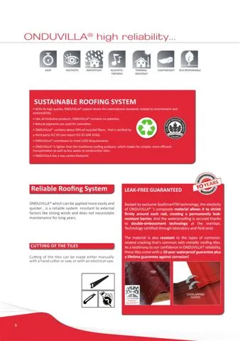 Onduline Waterproof Roofing Sheets & Accessories Model 15 — Construction Materials, Steel Security Doors & Building Profiles | AFRIMEKS Foreign Trade