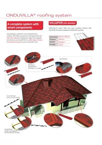 Onduline Waterproof Roofing Sheets & Accessories Model 10 — Construction Materials, Steel Security Doors & Building Profiles | AFRIMEKS Foreign Trade