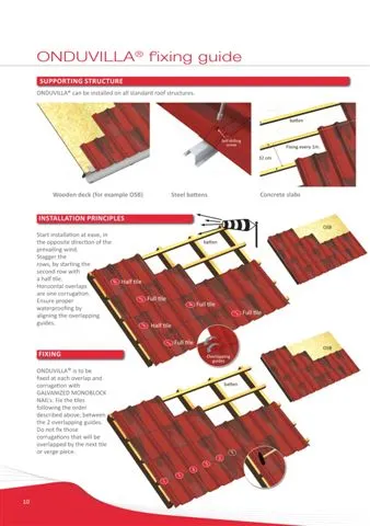 Onduline Waterproof Roofing Sheets & Accessories Model 84 — Construction Materials, Steel Security Doors & Building Profiles | AFRIMEKS Foreign Trade
