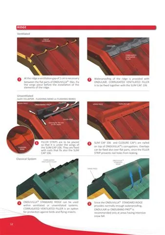 Onduline Waterproof Roofing Sheets & Accessories Model 33 — Construction Materials, Steel Security Doors & Building Profiles | AFRIMEKS Foreign Trade