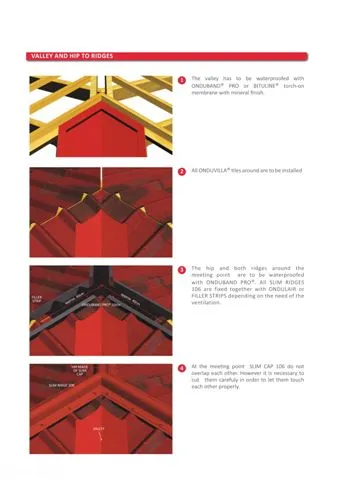 Onduline Waterproof Roofing Sheets & Accessories Model 23 — Construction Materials, Steel Security Doors & Building Profiles | AFRIMEKS Foreign Trade