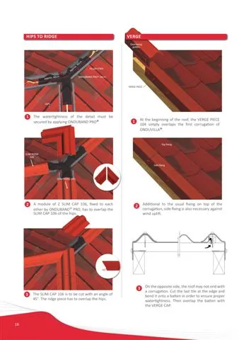 Onduline Waterproof Roofing Sheets & Accessories Model 52 — Construction Materials, Steel Security Doors & Building Profiles | AFRIMEKS Foreign Trade