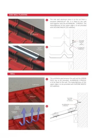 Onduline Waterproof Roofing Sheets & Accessories Model 1 — Construction Materials, Steel Security Doors & Building Profiles | AFRIMEKS Foreign Trade