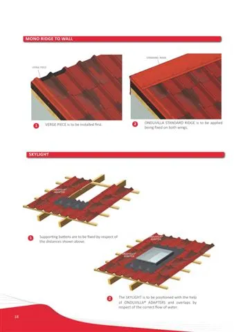 Onduline Waterproof Roofing Sheets & Accessories Model 92 — Construction Materials, Steel Security Doors & Building Profiles | AFRIMEKS Foreign Trade
