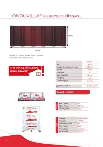 Onduline Waterproof Roofing Sheets & Accessories Model 38 — Construction Materials, Steel Security Doors & Building Profiles | AFRIMEKS Foreign Trade