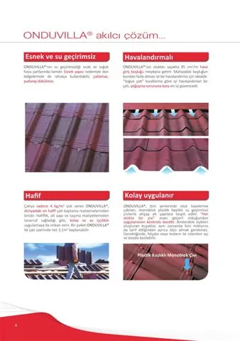 Onduline Waterproof Roofing Sheets & Accessories Model 21 — Construction Materials, Steel Security Doors & Building Profiles | AFRIMEKS Foreign Trade