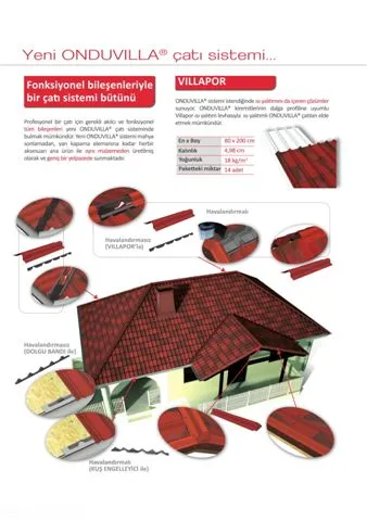 Onduline Waterproof Roofing Sheets & Accessories Model 61 — Construction Materials, Steel Security Doors & Building Profiles | AFRIMEKS Foreign Trade