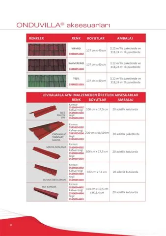 Onduline Waterproof Roofing Sheets & Accessories Model 39 — Construction Materials, Steel Security Doors & Building Profiles | AFRIMEKS Foreign Trade