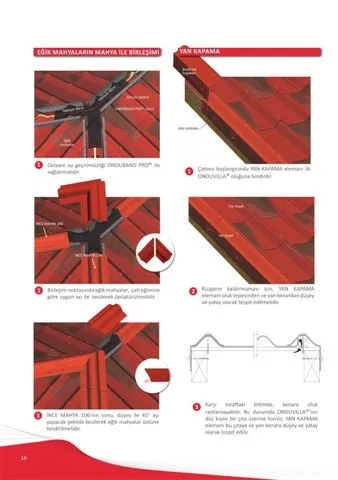 Onduline Waterproof Roofing Sheets & Accessories Model 65 — Construction Materials, Steel Security Doors & Building Profiles | AFRIMEKS Foreign Trade