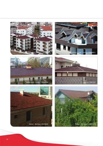 Onduline Waterproof Roofing Sheets & Accessories Model 45 — Construction Materials, Steel Security Doors & Building Profiles | AFRIMEKS Foreign Trade