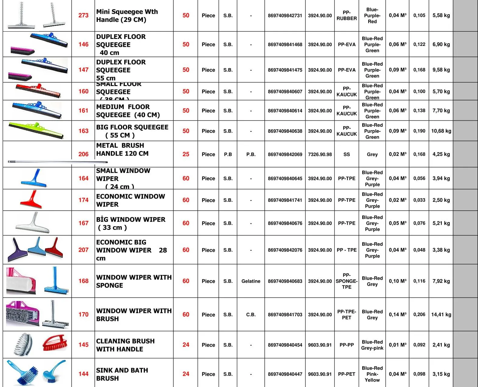 Durable Plastic Clothes Pegs & Household Essentials Pack Series 4 — Kitchenware, Glassware & Household Plastics | AFRIMEKS Foreign Trade