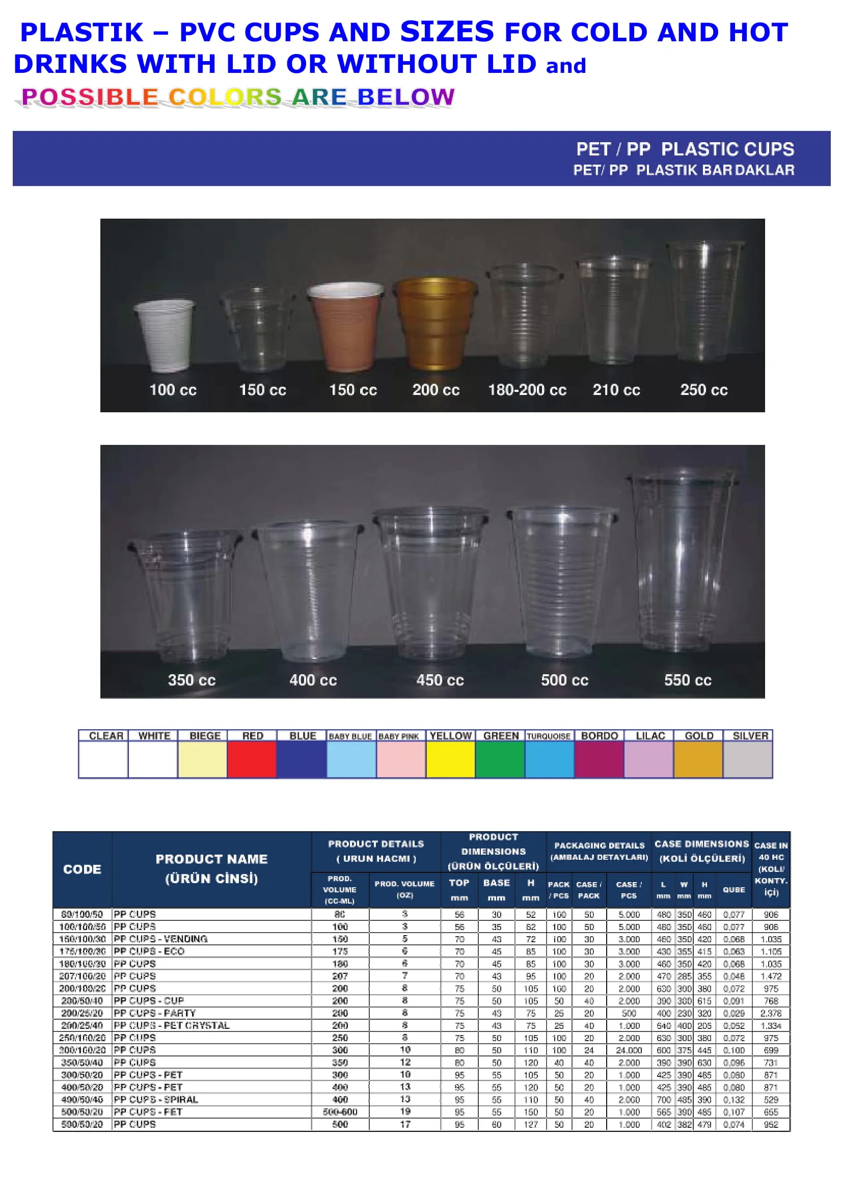 Clear PET / PP Cold Drink & Dessert Cups Size 3 — Disposable Packaging, Paper Cups & Stationery | AFRIMEKS Foreign Trade
