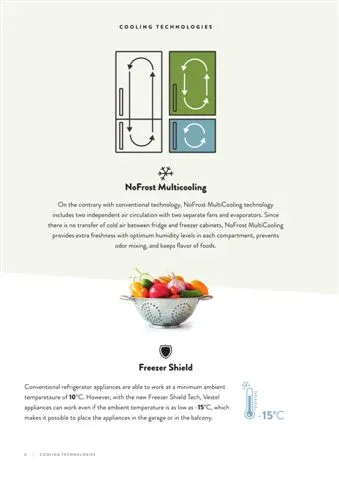 No-Frost Double Door Export Refrigerator (Tropical Climate) Model 98 — Major Appliances, Refrigeration & Consumer Electronics | AFRIMEKS Foreign Trade