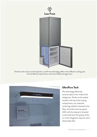 No-Frost Double Door Export Refrigerator (Tropical Climate) Model 154 — Major Appliances, Refrigeration & Consumer Electronics | AFRIMEKS Foreign Trade