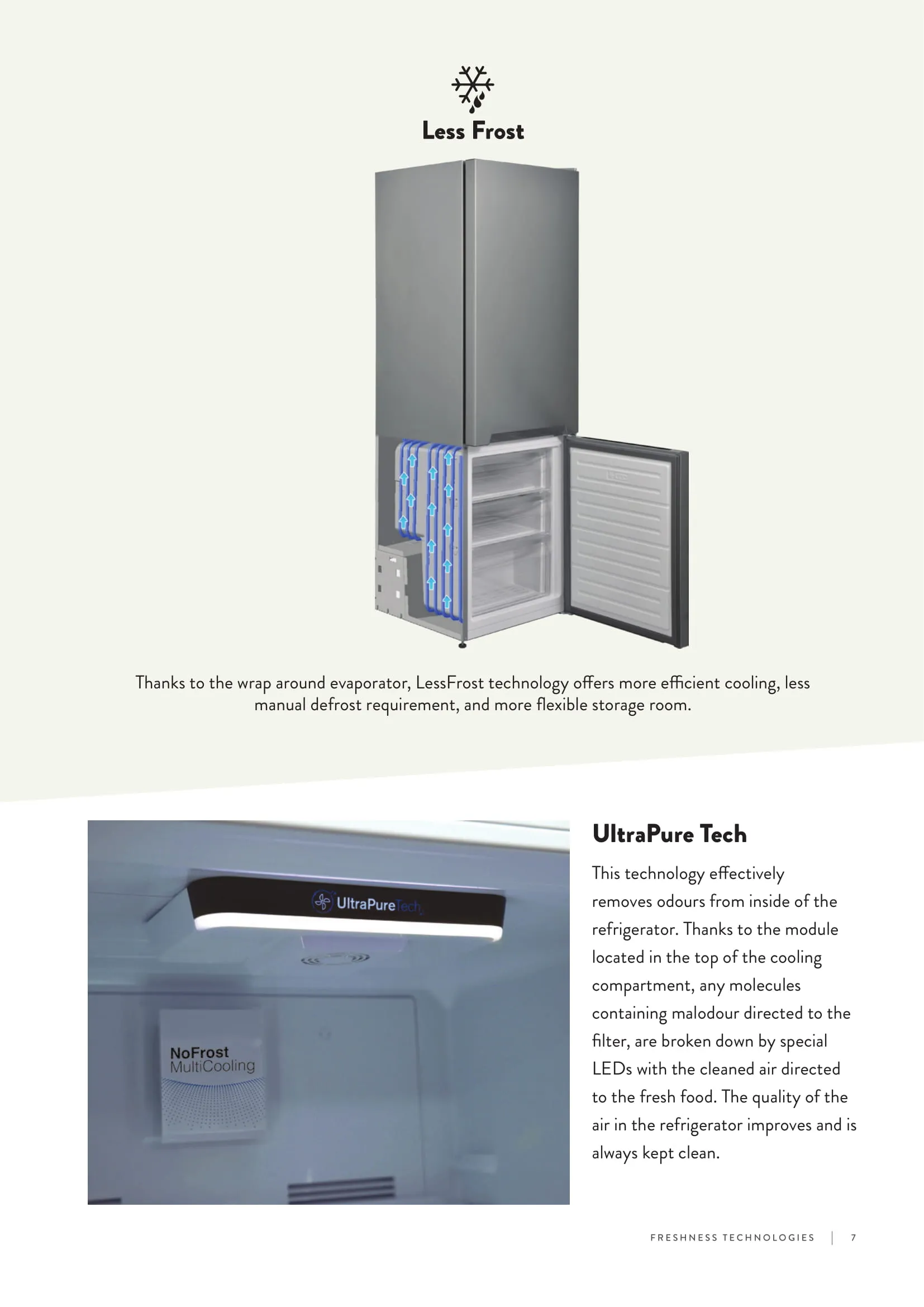 No-Frost Double Door Export Refrigerator (Tropical Climate) Model 41 — Major Appliances, Refrigeration & Consumer Electronics | AFRIMEKS Foreign Trade