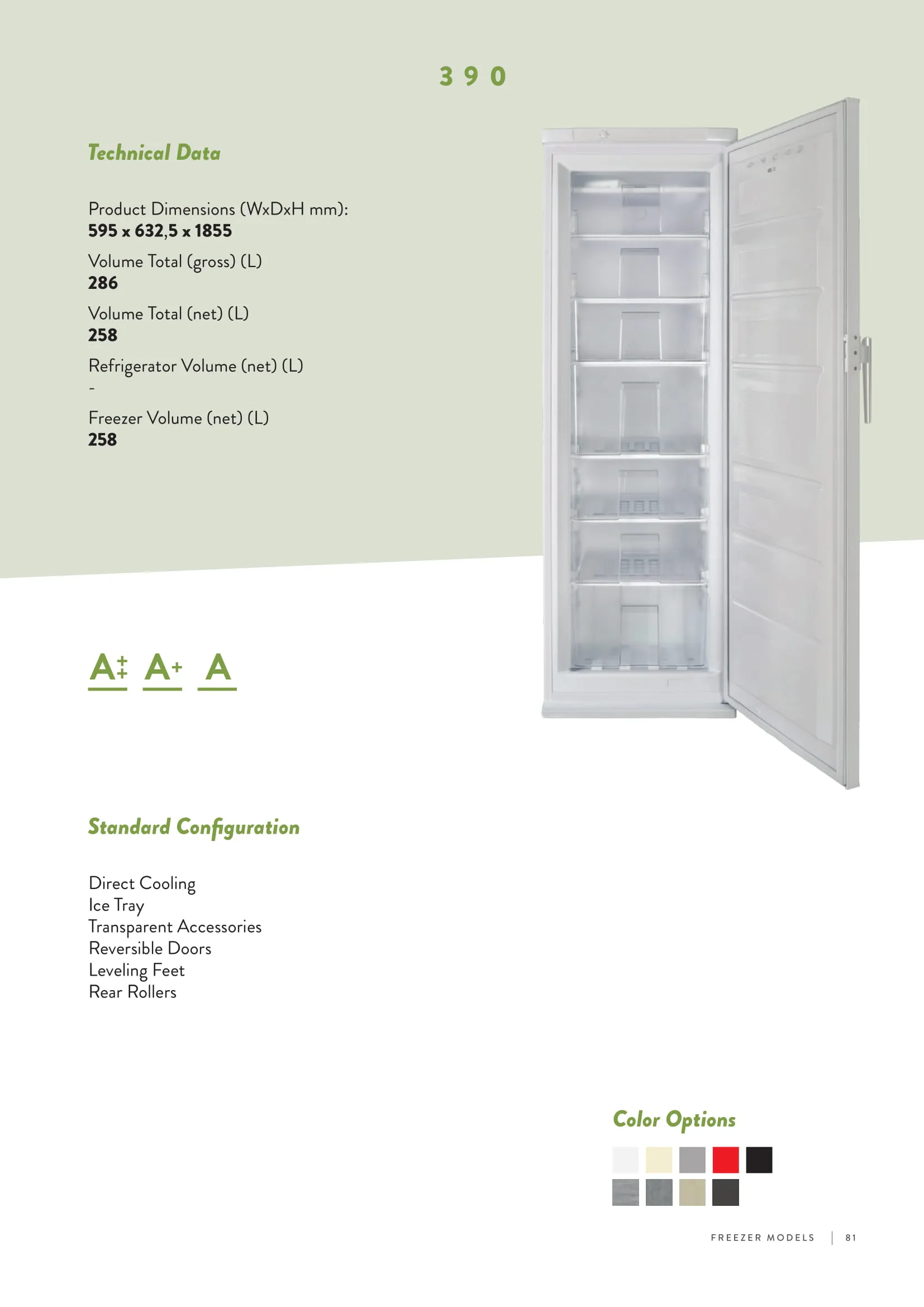 No-Frost Double Door Export Refrigerator (Tropical Climate) Model 179 — Major Appliances, Refrigeration & Consumer Electronics | AFRIMEKS Foreign Trade