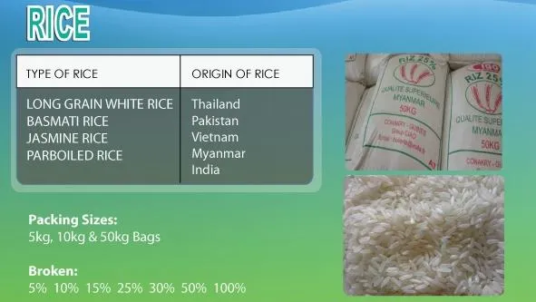 Long Grain Export Rice in 50 kg Bags Model 4 — Food, Pulses & Fast-Moving Consumer Goods | AFRIMEKS Foreign Trade