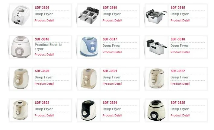 Small Home Appliances & Food Processor Export Series Model 12 — Kitchenware, Glassware & Household Plastics | AFRIMEKS Foreign Trade