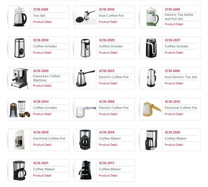 Small Home Appliances & Food Processor Export Series Model 22 — Kitchenware, Glassware & Household Plastics | AFRIMEKS Foreign Trade