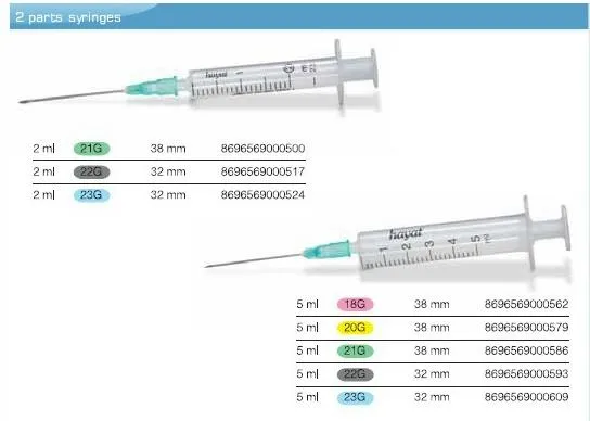Sterile Disposable Medical Syringe & Needle Model 17 — Hospital Equipment, Clinical Furniture & Medical Supplies | AFRIMEKS Foreign Trade