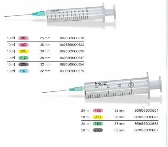Sterile Disposable Medical Syringe & Needle Model 16 — Hospital Equipment, Clinical Furniture & Medical Supplies | AFRIMEKS Foreign Trade
